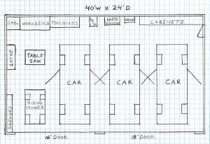 A garage interior plan layout ready for design